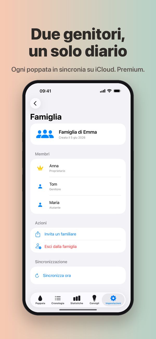 La schermata Famiglia per «Famiglia di Emma», con Anna come proprietario, Tom come genitore e Maria come aiutante, e i pulsanti per invitare un familiare, uscire dalla famiglia e sincronizzare.